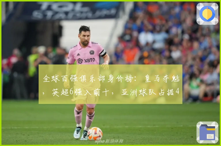 全球百强俱乐部身价榜：皇马夺魁，英超6强入前十，亚洲球队占据4席